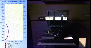 Ce pilote s'applique aussi aux modèles bizhub c220, bizhub c280. Minicota Bizhub 360 Drivers Minicota Bizhub 360 Drivers Driver Download For Bizhub C360 Konica Minolta Bizhub 350 Pcl Driver Download Programhomes Win Xp Win Vista Windows 7 Windows 8 Artefak Candi