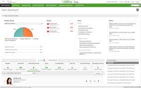 Ultipro hris payroll company profile Ultipro Hris System Uk The Best Hr Technology Allows You And Your Employees The Power And Flexibility To Complete Hr Tasks From Their Predictive Analytics How To Find Out Technology