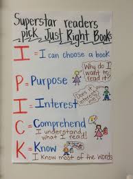 How To Pick A Just Right Book Second Grade Superstars