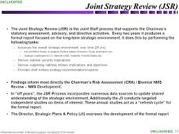 Rdml John Roberti Deputy Director Joint Strategic Planning