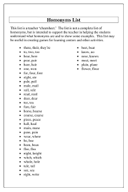 Homonyms List Homonyms Words Homonyms Homonyms Words List
