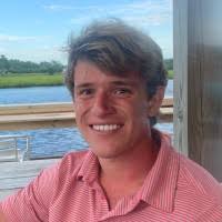 2800+ "Messner" profiles