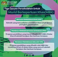 Jumlah abk di indonesia masih sedikit yang terdaftar di sekolah. Zero Reject Policy Raihan Jalaludin S Blog