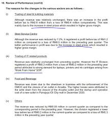 Opening at 08:30 on monday. Chuan 7016 Chuan Huat Resources Bhd A Truly Overlooked Steel Stock Sharetisfy
