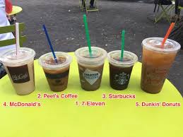 Check spelling or type a new query. Which Chain Has The Best Iced Coffee