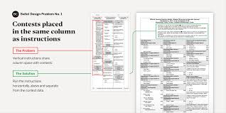 The state's appellate judges are chosen by gubernatorial appointment followed by commission confirmation. Common Ballot Design Flaws And How To Fix Them Brennan Center For Justice