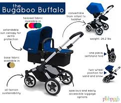 Uppababy Vista Vs Bugaboo Buffalo Vs Bugaboo Cameleon3