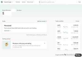 Wealthsimple Review 2024: Pros & Cons - Stockbrokers.Com