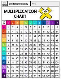 Multiplication Chart Free Printable Multiplication Chart Superstar Worksheets