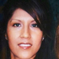 100+ "C Estrada" profiles