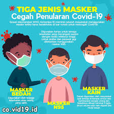 Gara gara penumpang tak pakai masker pria bergamis asal bangil adu mulut dengan petugas halaman all kompas com 99 Animasi Orang Sakit Bermasker Cikimm Com