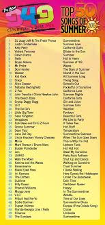 The New 94 9 Top 50 Songs Of Summer 2015 Summer Music Top 50 Songs Music Playlist Songs