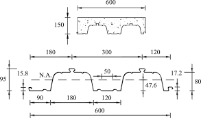 Thus, limiting the thickness to 105mm is a practically difficult task. Cross Sectional Dimensions Of Composite Slabs And Steel Decking Profile Download Scientific Diagram