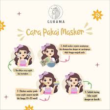Yundaashop Cara Pakai Masker Agar Hasil Lebih Facebook