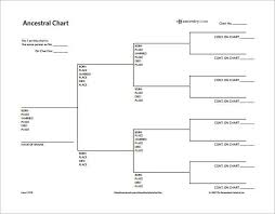 Family Tree Diagram Template 9 Free Sample Example