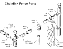 The materials can be galvanized, aluminum, pvc coated, stainless steel and so on. Chain Link Faqs Frequently Asked Questions About Chain Link Fencing