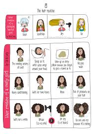 9 Reasons Straight Hair Is Better Curly Hair Problems Hair Humor Hair Routines