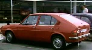 Image result for Rosso 1981 Alfa-Romeo