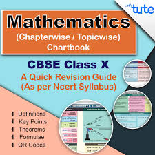 Cbse Maths Chart Book Class 10 Topicwise Chapterwise