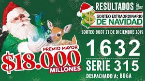 El proximo sorteo de la lotería de boyaca sera el sabado 20 de marzo 2021. Resultado Loteria De Boyaca De Navidad 2019 Numeros Ganadores Y Premios Del Sorteo As Colombia