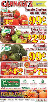 Pin On Groceries
