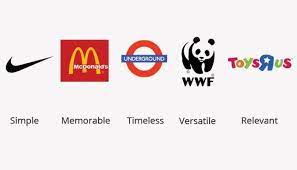 9 top logo design principles. Principles For Creating An Effective Logo Design