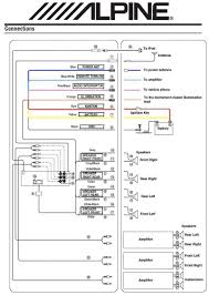 Hd radio ready capability lets you receive digital audio broadcasts when used with an optional hd radio tuner. Wiring Diagram For Sony Old Fuse Boxes For Homes Power Poles Yenpancane Jeanjaures37 Fr