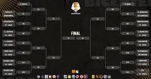 Domingo 27 de junio, 15:00 horas. Video Asi Quedaron Las Llaves De La Copa Bicentenario Ovacion Corporacion Deportiva