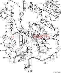 Add a stylish and emotive flair to your writing with the uni emott sign pens. Diagram Saab 2000 9 5 Engine Diagram Oil Full Version Hd Quality Diagram Oil Nidiagrams Campeggiolasfinge It