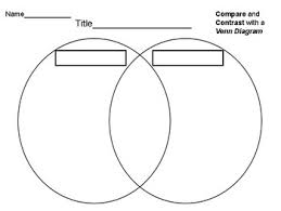 Venn Diagram Compare And Contrast Printable Chart Menu Elementary Grades Venndia