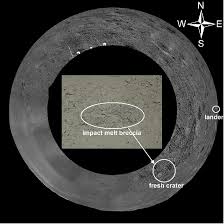 Scientists were able to control and connect with the lander and. Chang E 4 Satellite Missions Eoportal Directory