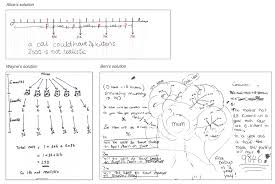 In this article, you will also understand how waec gce mathematics questions are set, and you will also see past randomly repeated mathematics questions for free. Developing Students Strategies For Problem Solving