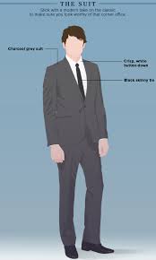 Male Ceo Style How To Dress Like A Boss Interview Outfit Men Preppy Mens Fashion Mens Fashion Grunge
