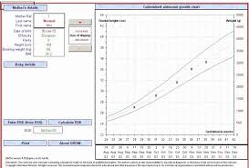 fetal weight chart jasonkellyphoto co