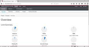 Red Hat Ceph Openstack Iaas Openshift Paas Appliance On Ocp Hyperscale