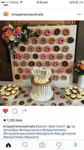 Party Donut Candy Table Must Do Kmart H Babyshower Babyshowerplanner Babyshowers Tea Party Birthday Candy Table Birthday Presents For Grandma