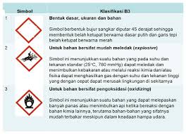 Pengurusan kimia di tempat kerja adalah tanggungjawab bersama Pengetahuan Dasar Bahan Kimia Wilda Prima Puspita