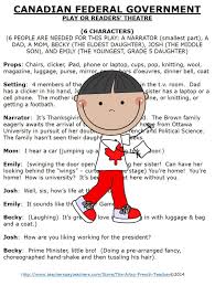 Canadian Federal Government Play Or Readers Theatre Gr 5 8 6 Pages 6 Characters A Brief Humorous Intro Teacher Humor Social Studies History Teachers