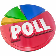 Top20sites.com is the leading directory of popular political polls, polling, poll, & create surveys sites. 150 Poll Free Stock Photos Stockfreeimages