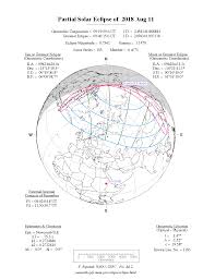 Nasa Solar Eclipse Page