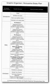 Essay Wrightessay Apa Writing Guidelines Revise My Paper Online Free Mla Style Format Academic Papers Onli Persuasive Essays Persuasive Writing Essay Plan