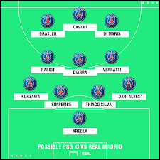 Neymar is in a similar situation, neither is confirmed to start as per their respective situations, however, fans can expect both of them to feature against. How Psg Could Line Up Without Neymar Against Real Madrid Goal Com