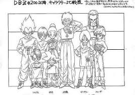 One of the most celebrated characters in dragon ball for dying and coming back to life too. Dragon Ball Model Sheet 003 Dragon Ball Height Compariso Flickr Dragon Ball Artwork Dragon Ball Art Dragon Ball