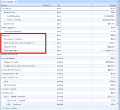 ledger accounts