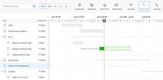 Online Gantt Charts Mavenlink