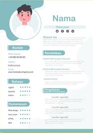 Contoh cv yg menarik untuk fresh graduate 15 contoh cv ini contoh cv yang menarik dalam bentuk word fresh 30 contoh cv daftar riwayat hidup terbaru 2018 siap curriculum vitae untuk fresh graduate 11 addc 4 e 7 cee 4 f contoh cv formal yang menarik resume sample for nurses contoh cv kreatif cv nabila. 6 Contoh Cv Fresh Graduate Plus Pedoman Kirim Lamaran Kerja Yang Pakai Bahasa Inggris Juga Ada