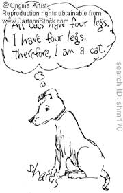 Black And White Fallacy Examples In Media Cat Dog Ap Language And Composition Logical Thinking Logic