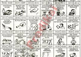 Jul 14, 2021 · kode alam tebang pohon 2d 3d 4d dalam buku mimpi dan erek erek. Mimpi Melihat Helikopter Jatuh Togel Cerita Mimpimu