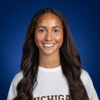 79000+ "Sims" profiles