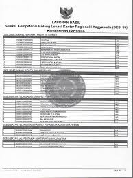 Contoh soal skb medik veteriner dan kesehatan hewan #medikveteriner #skbparamedikveteriner. 05 Hasil Skb Yogyakarta Sesi 2 Pdf
